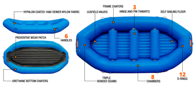 Hyside 14' Outfitter XT Raft